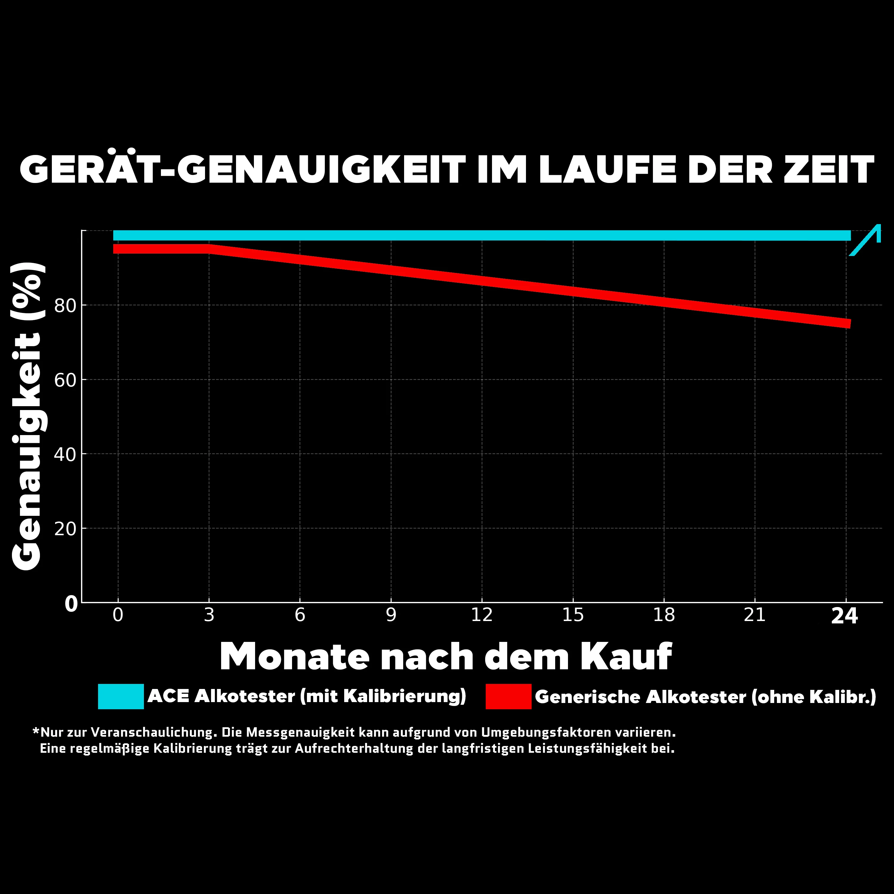 Vorschaubild 8