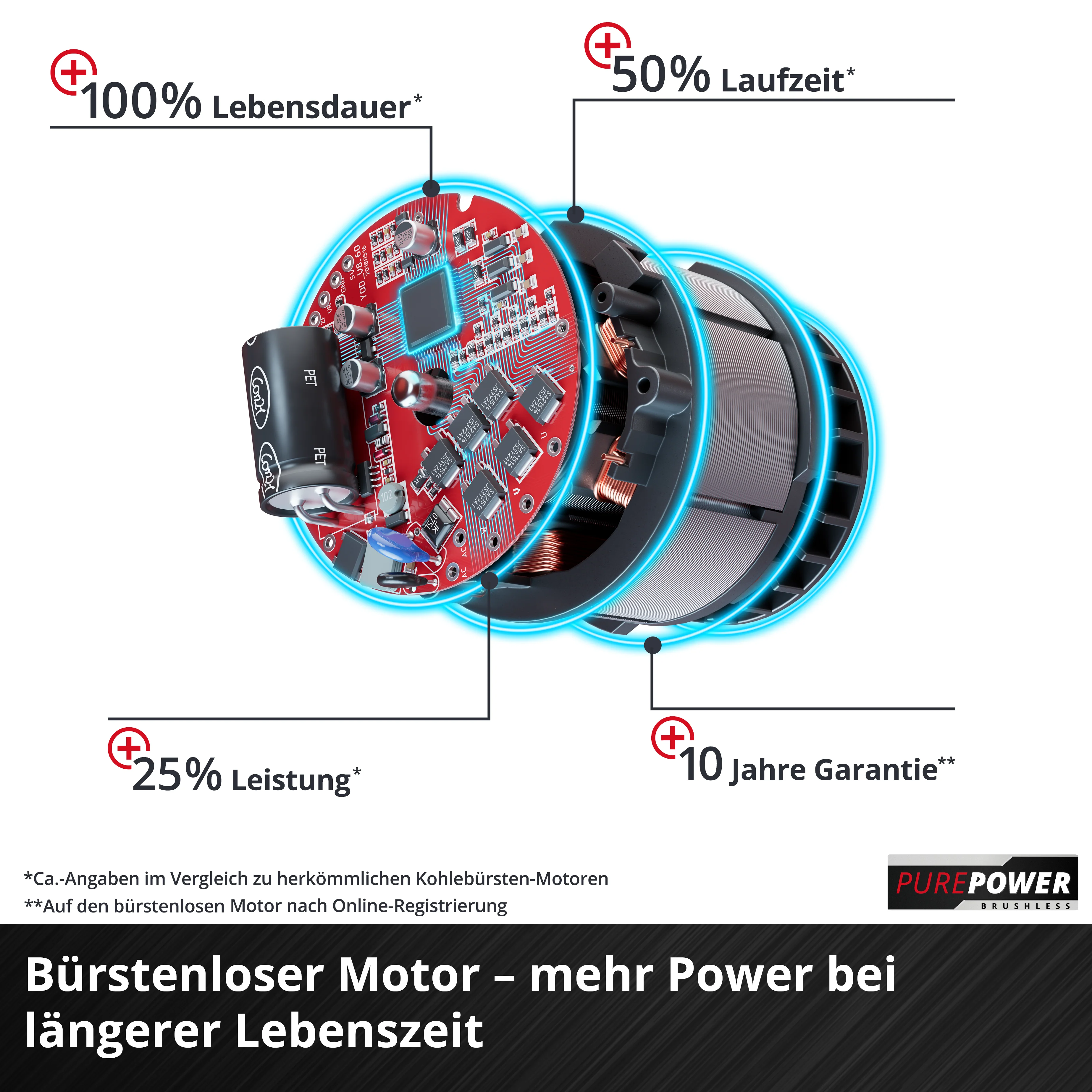 Vorschaubild 7