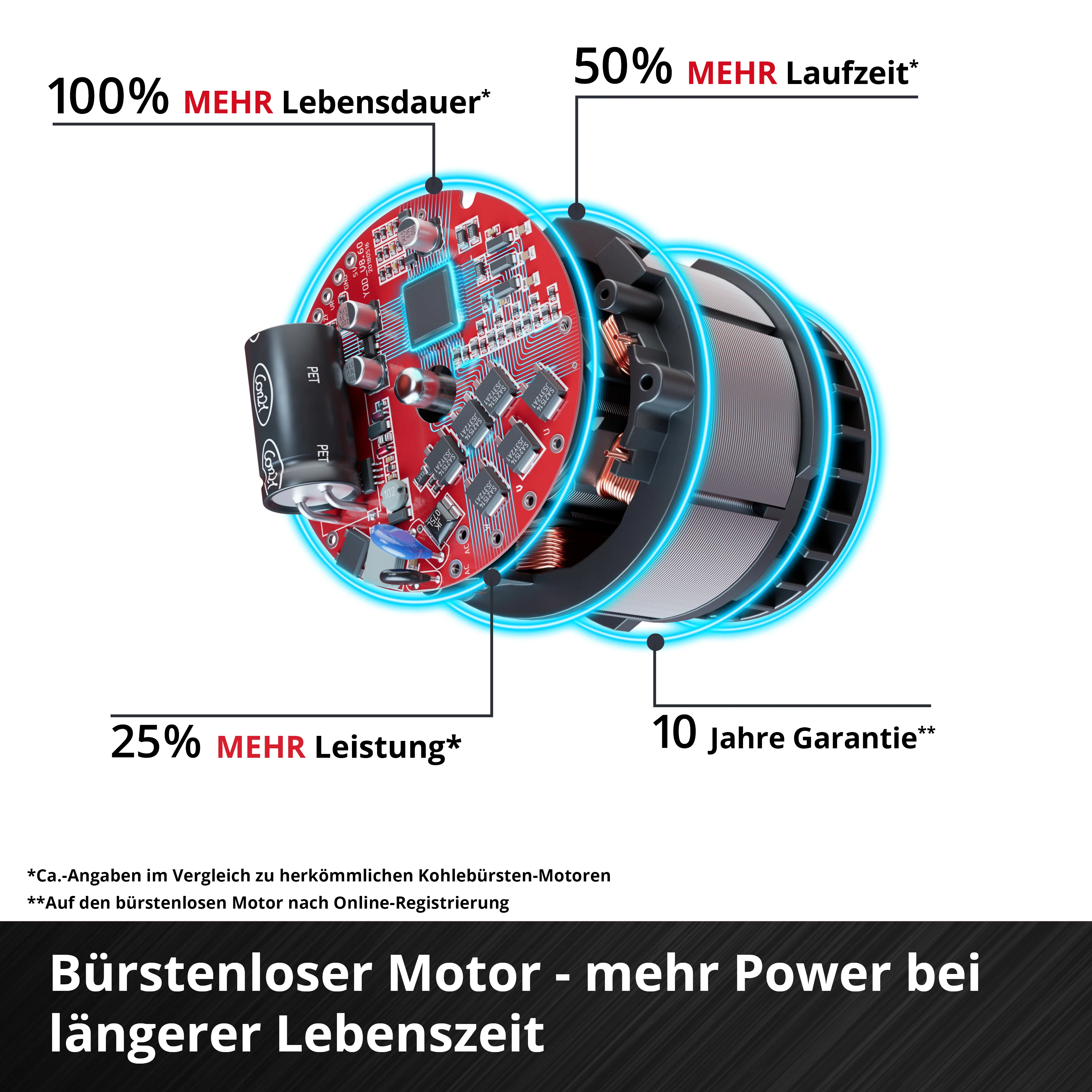 Vorschaubild 8
