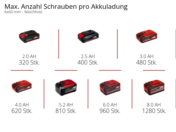 Vorschaubild 8